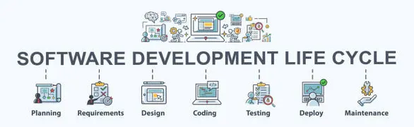 Software Development Services